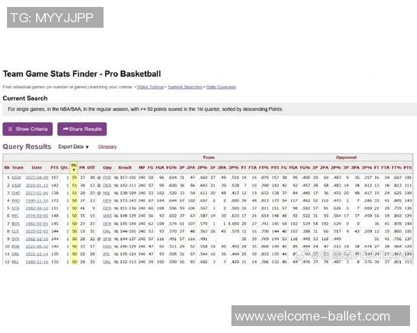 热火队2025年单场得分突破140分次数创历史新高超越队史总和 热火队2025年单场得分突破140分次数创历史新高超越队史总和